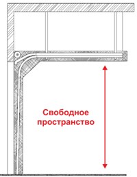 Стандартный монтаж